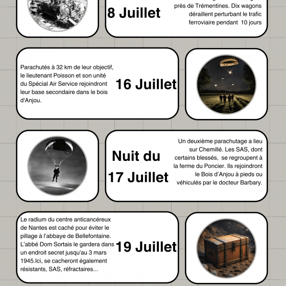 Libération de Cholet