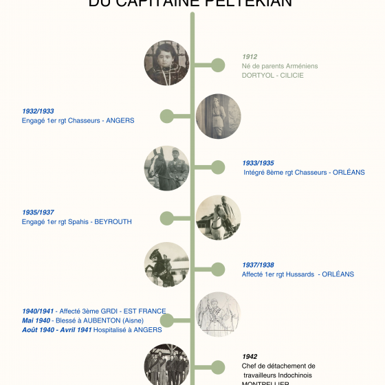 L'épopée du Capitaine PELTEKIAN