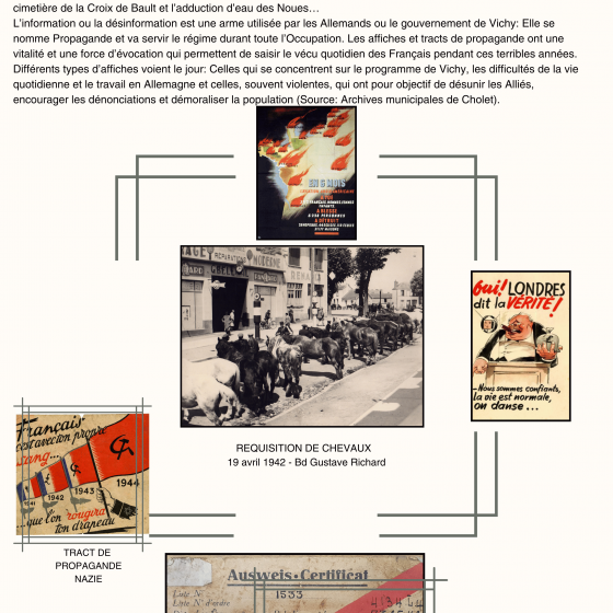 Cholet sous l' occupation